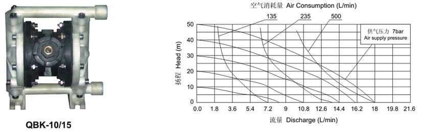 QBK-10ӸĤ